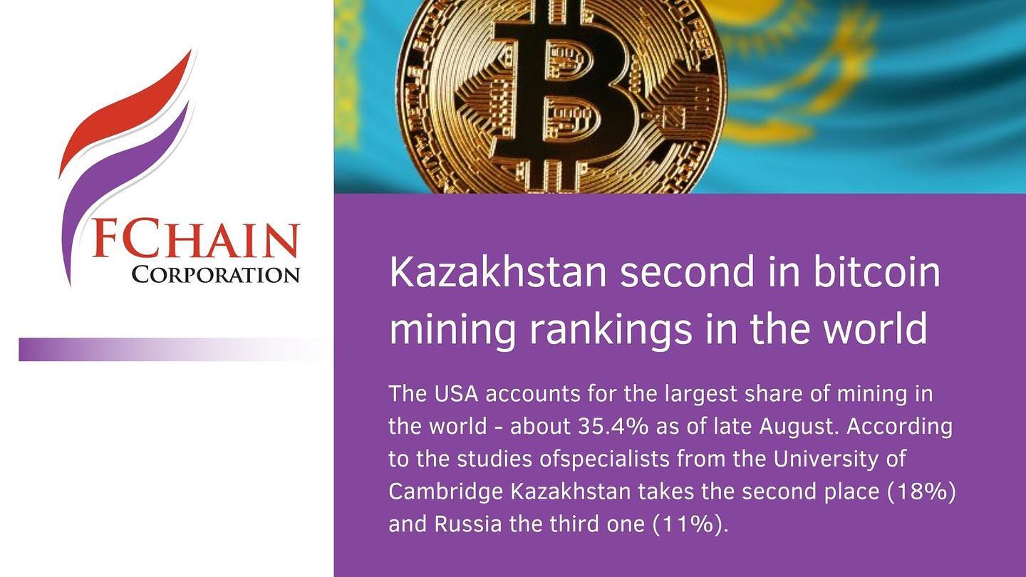 kazakhstan us bitcoins