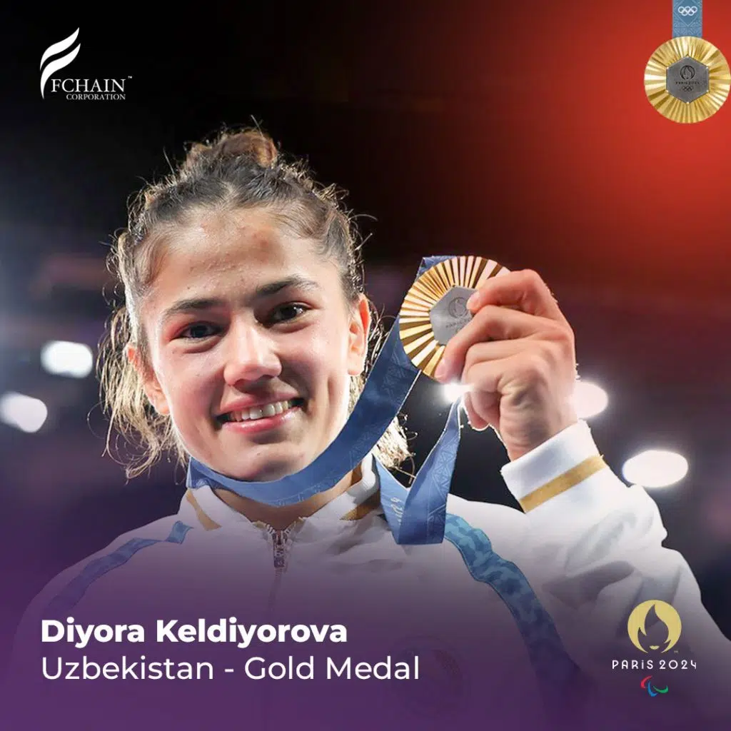 Diyora-Keldiyorova-post (9)