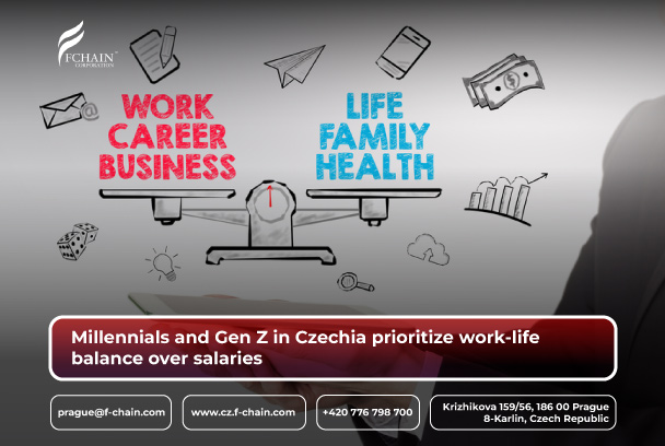 Millennials and Gen Z in Czechia prioritize work-life balance over salaries