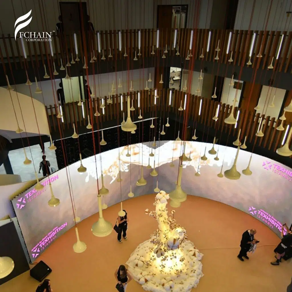 fchain-turkey-fair-5