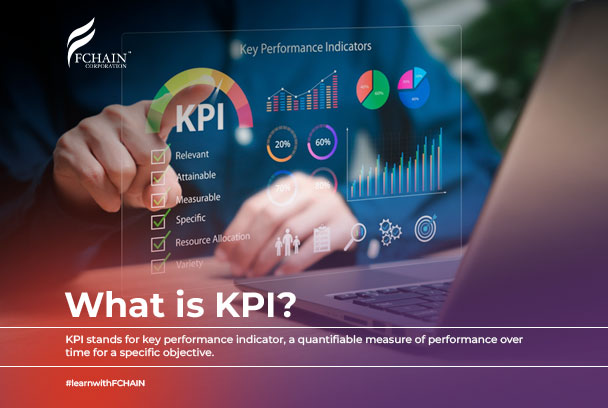 One Question – One Answer: What is KPI?