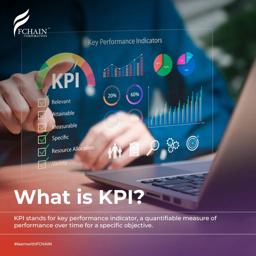 kpi-post-FCHAIN