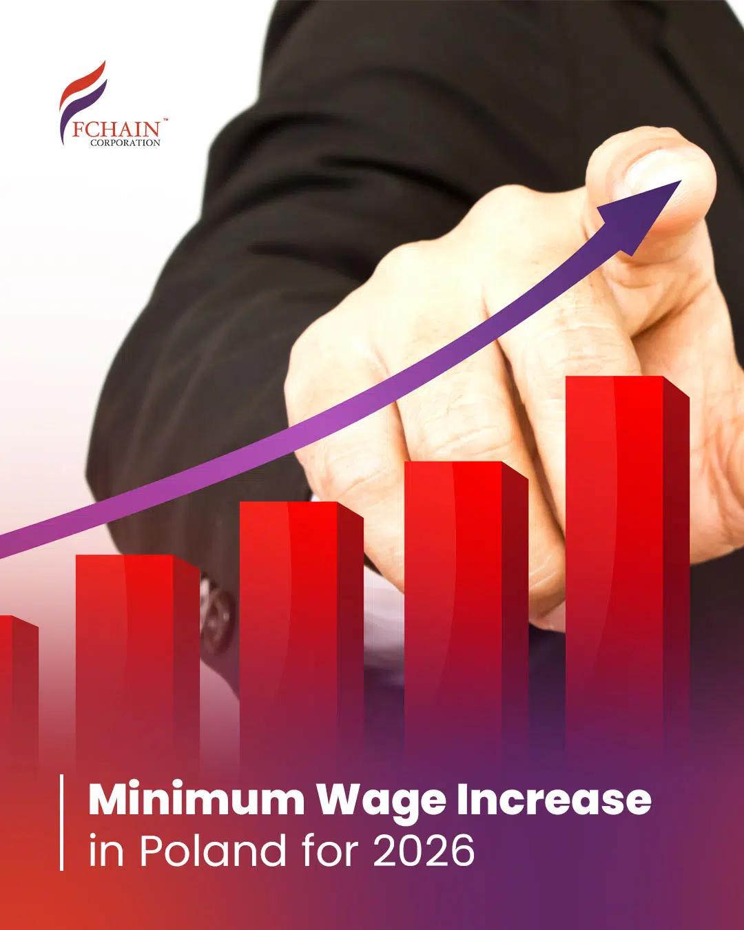 Minimum-Wage-Increase-in-Poland-for-2026 (002)
