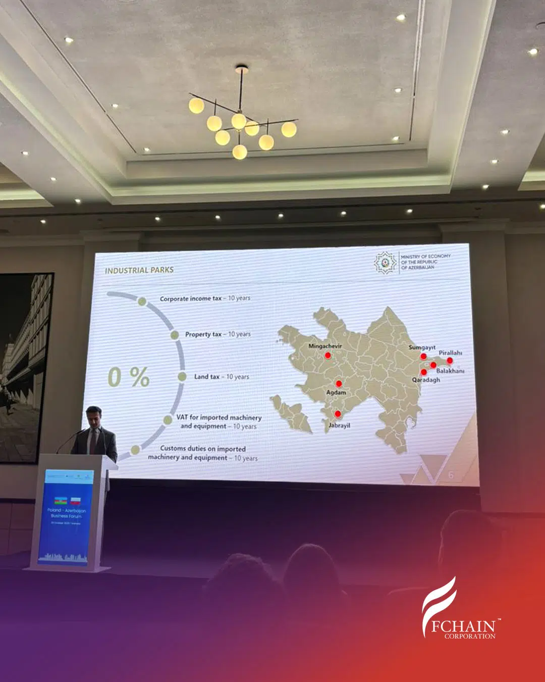 Poland–Azerbaijan-Business-Forum-2025-2