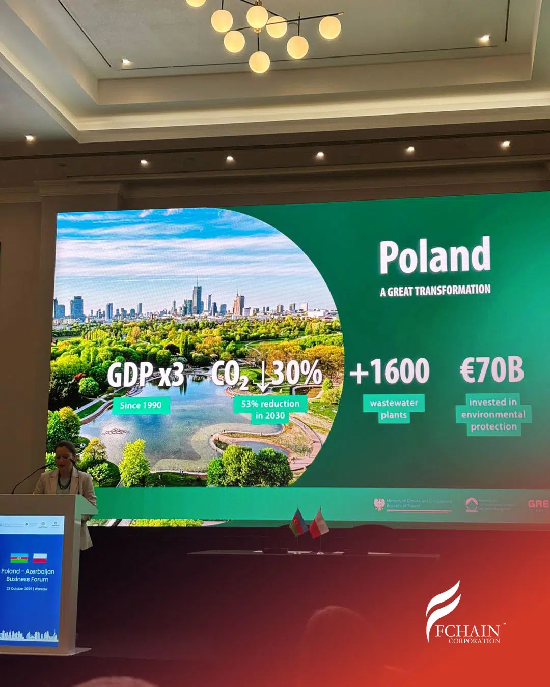 Poland–Azerbaijan-Business-Forum-2025-7