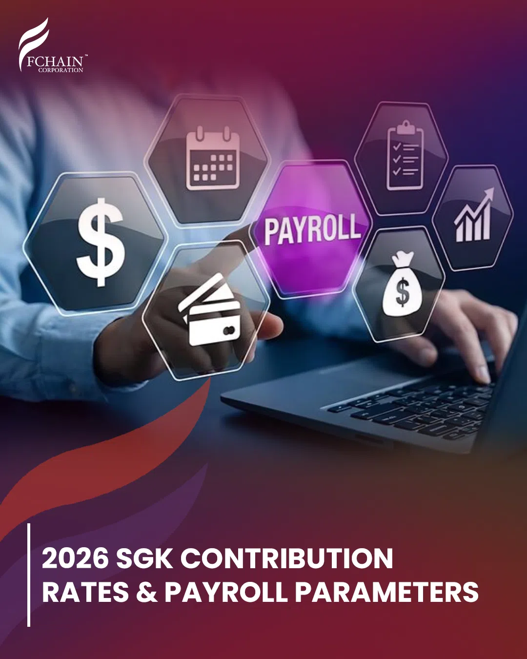 Turkey ticket sm Türkiye